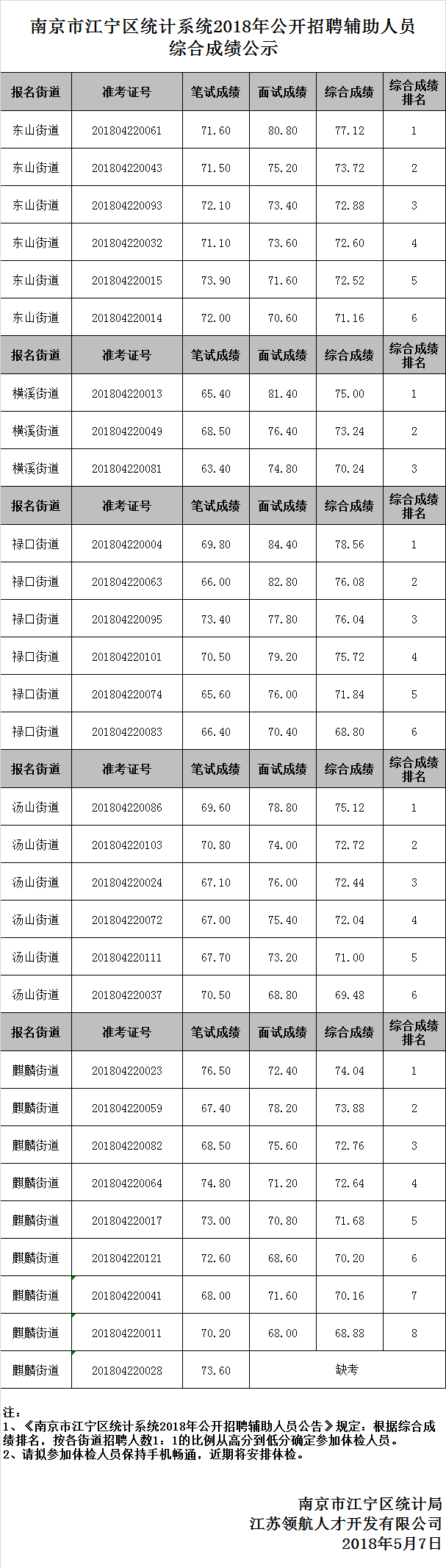 QQ图片20180507164359.png