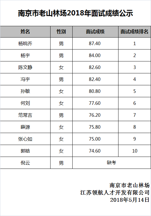 QQ图片20180514154829.png