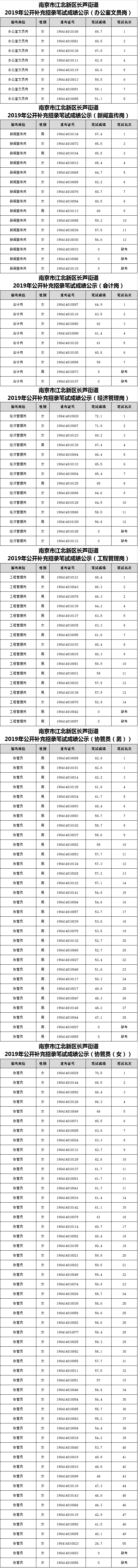 QQ图片20190418182204.png