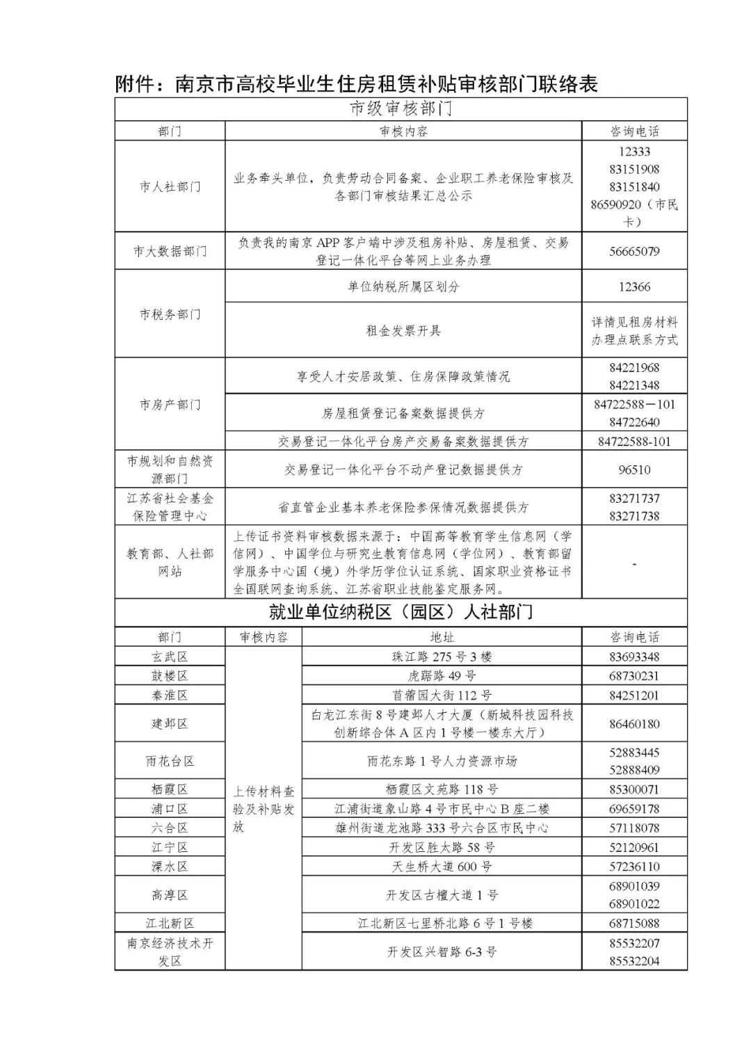 1650519767694058226.jpg d0a3da0a798043c5d1a35c2f2fb11c71_640_wx_fmt=jpeg&wxfrom=5&wx_lazy=1&wx_co=1.jpg