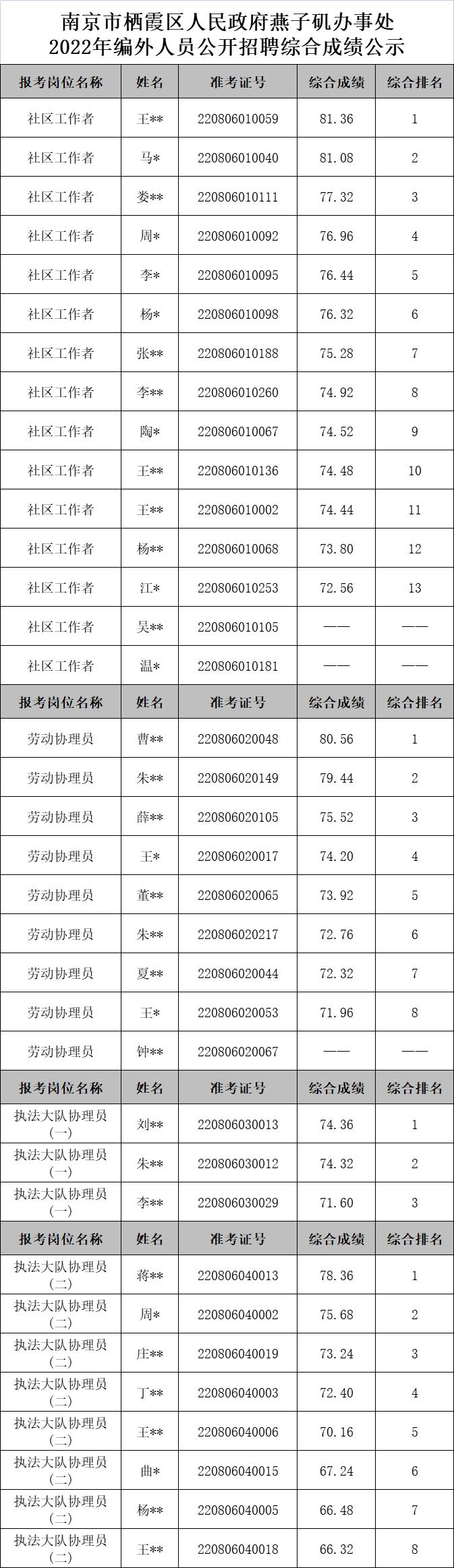 1661830284986058058.jpg 421d024c37275a5fa7e9890931d9156.jpg