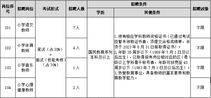 1688026649376018900.png 9af1b37dc46f96751e001fdc2a0515d.png