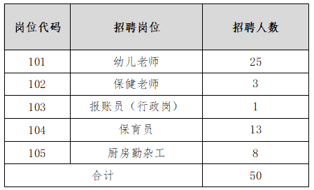 1689818463555047669.png 顶山岗位.png