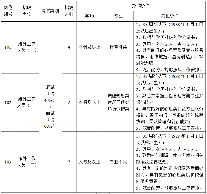 1690445554742076023.png 1690445525973.png