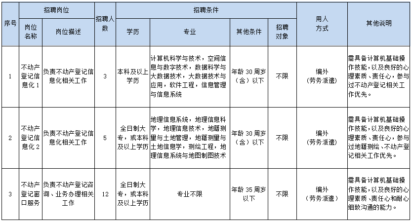 1698127790376086084.png 1698127380866.png