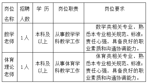 1698217080579024950.png 1698217030682.png