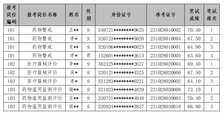 1698826247926025251.png 0b60606d88e933375e27eb75ddafe7b.png