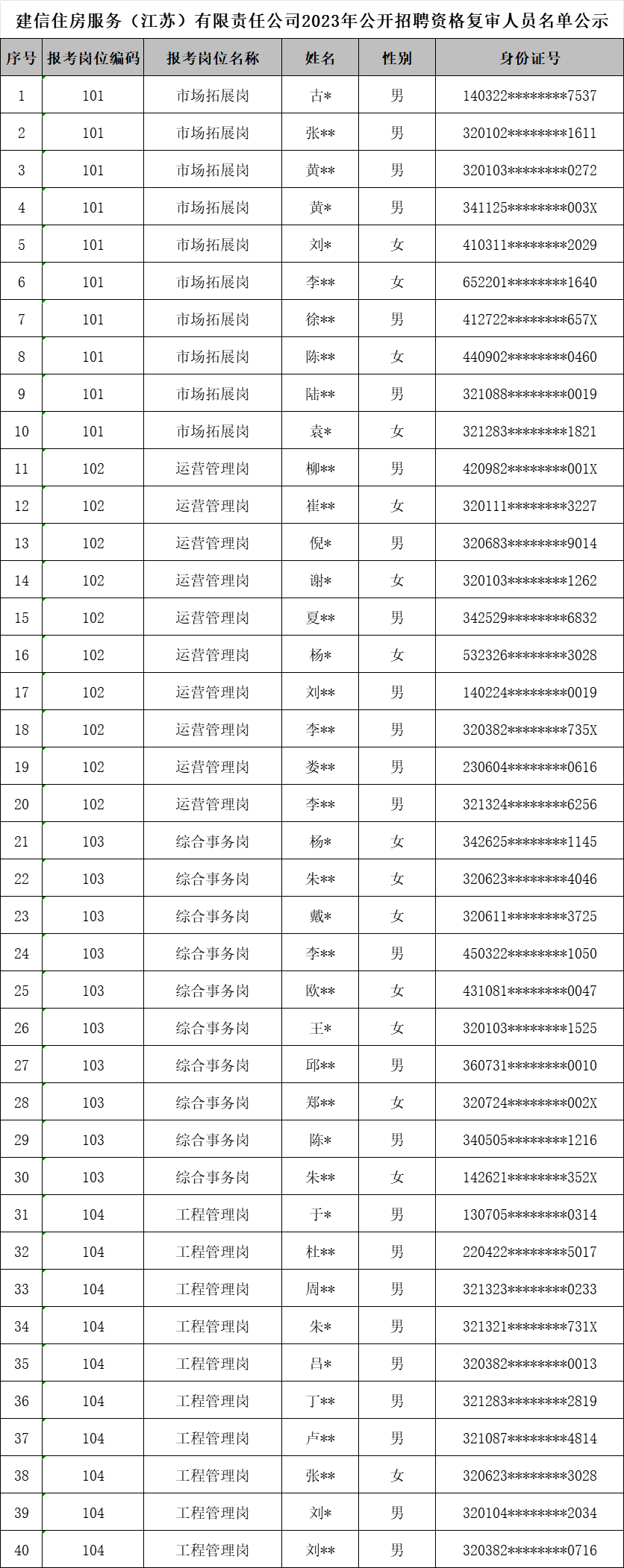 1701329860688011465.png 7cd40b9af0db9c42902fa4e2685f24d.png