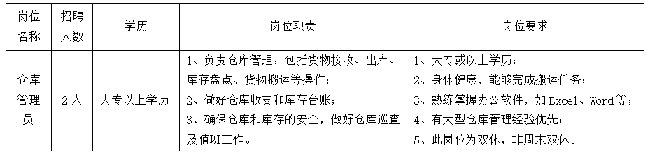 1729578117530090728.png d5ddd9dc4b9c299a3269f939ebc9986.png